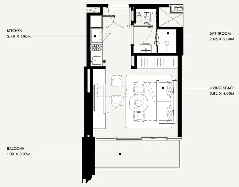 listing figureout