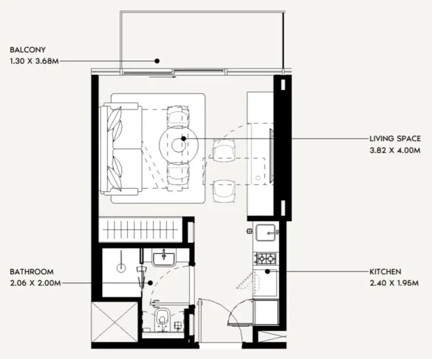 listing figureout