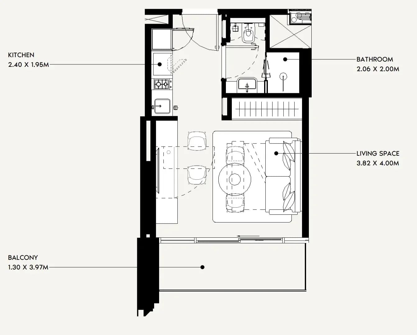 listing figureout