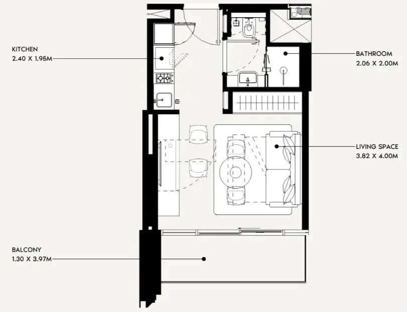 listing figureout
