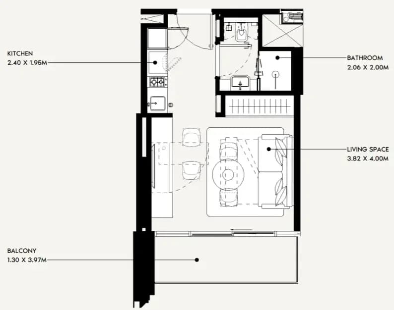 listing figureout