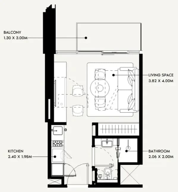 listing figureout