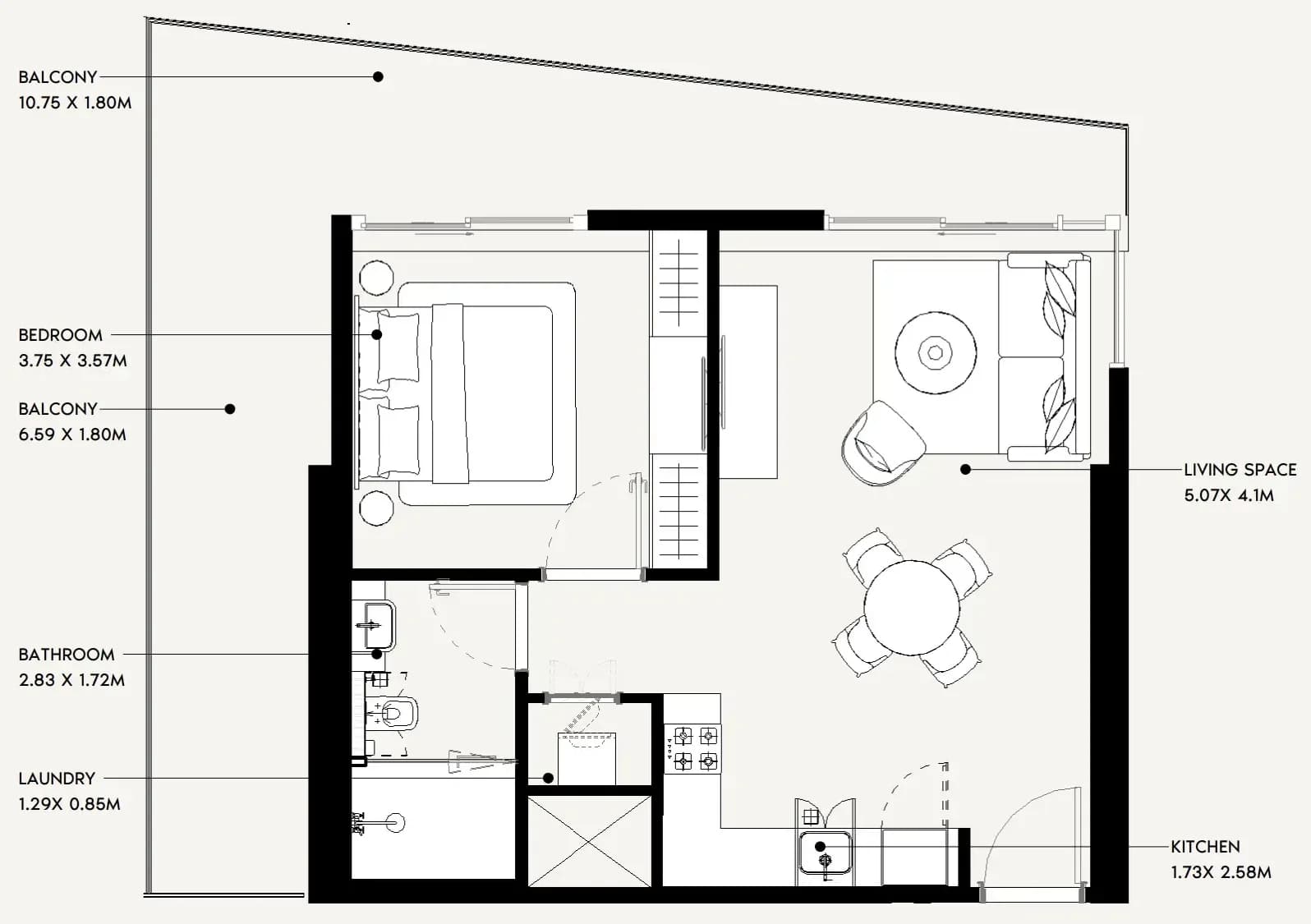 listing figureout