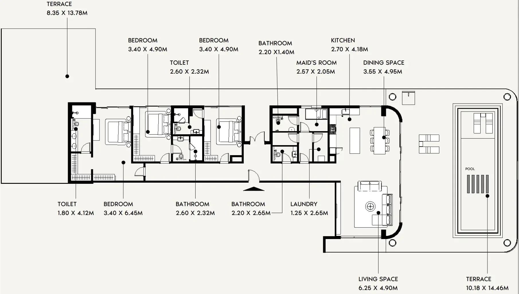 listing figureout