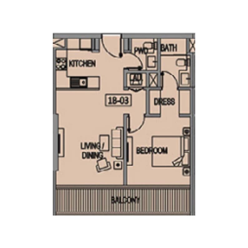 listing figureout