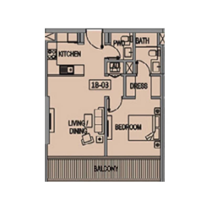 listing figureout