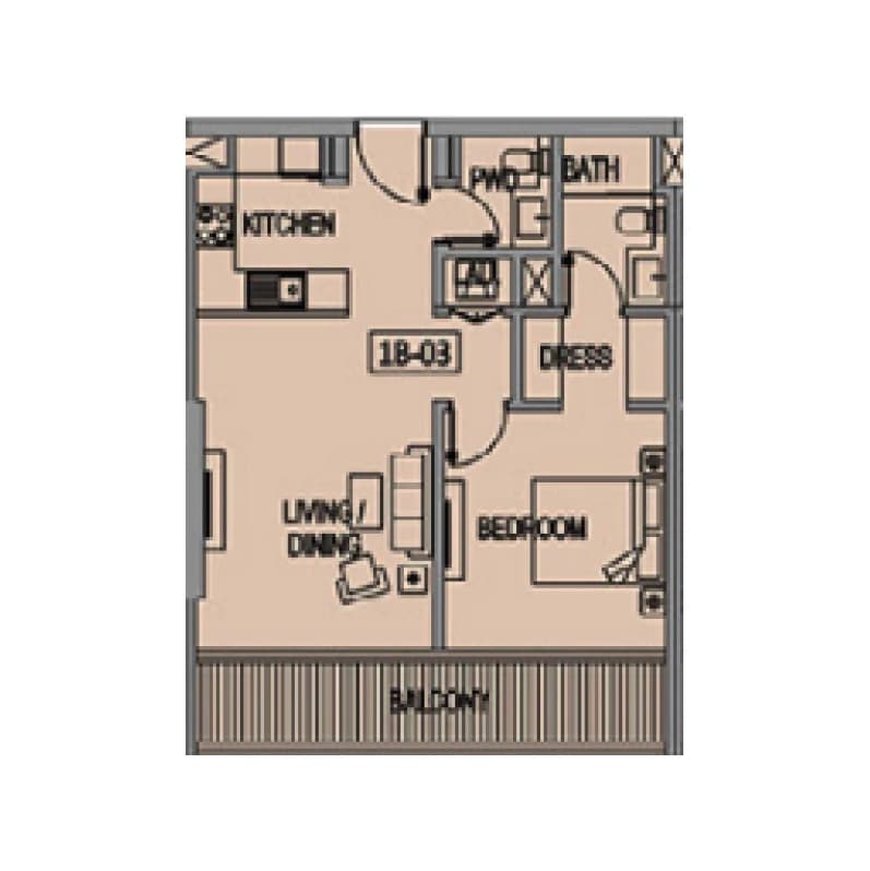 listing figureout