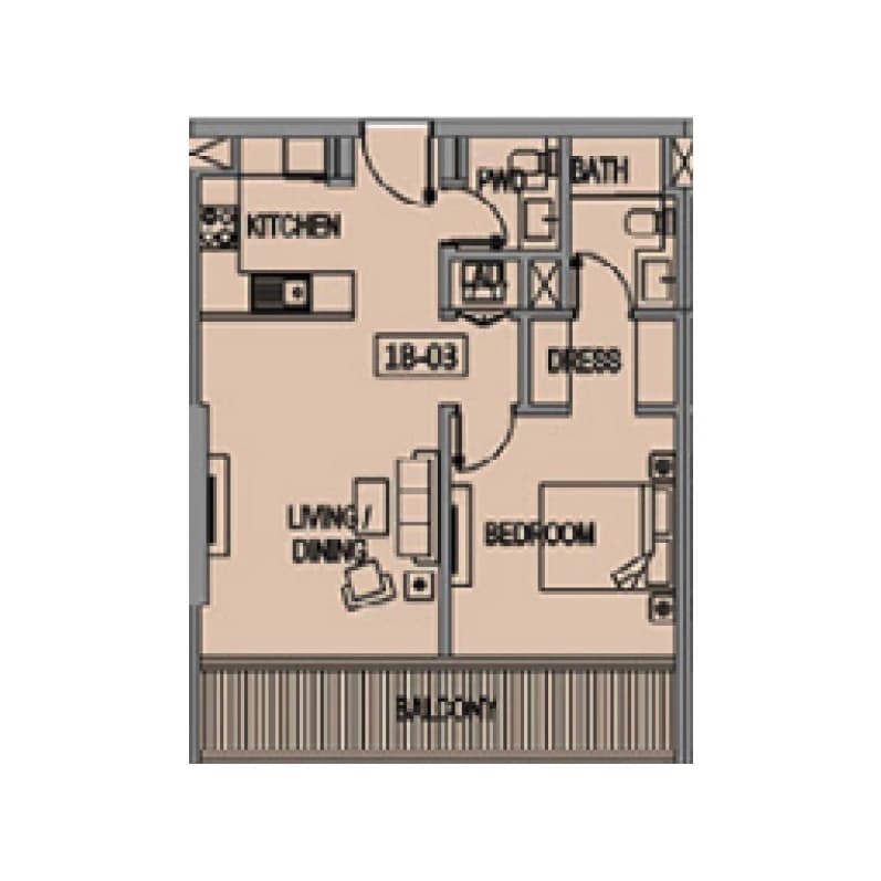 listing figureout