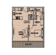 listing figureout