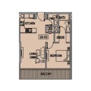 listing figureout