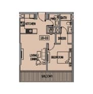 listing figureout