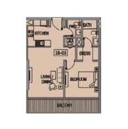 listing figureout