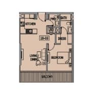 listing figureout