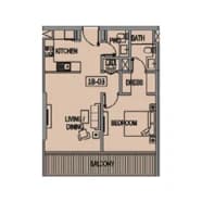 listing figureout