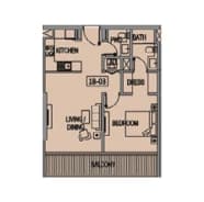 listing figureout
