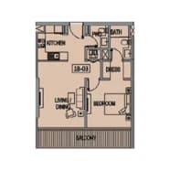 listing figureout