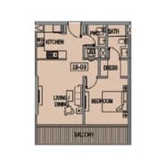 listing figureout