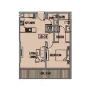 listing figureout