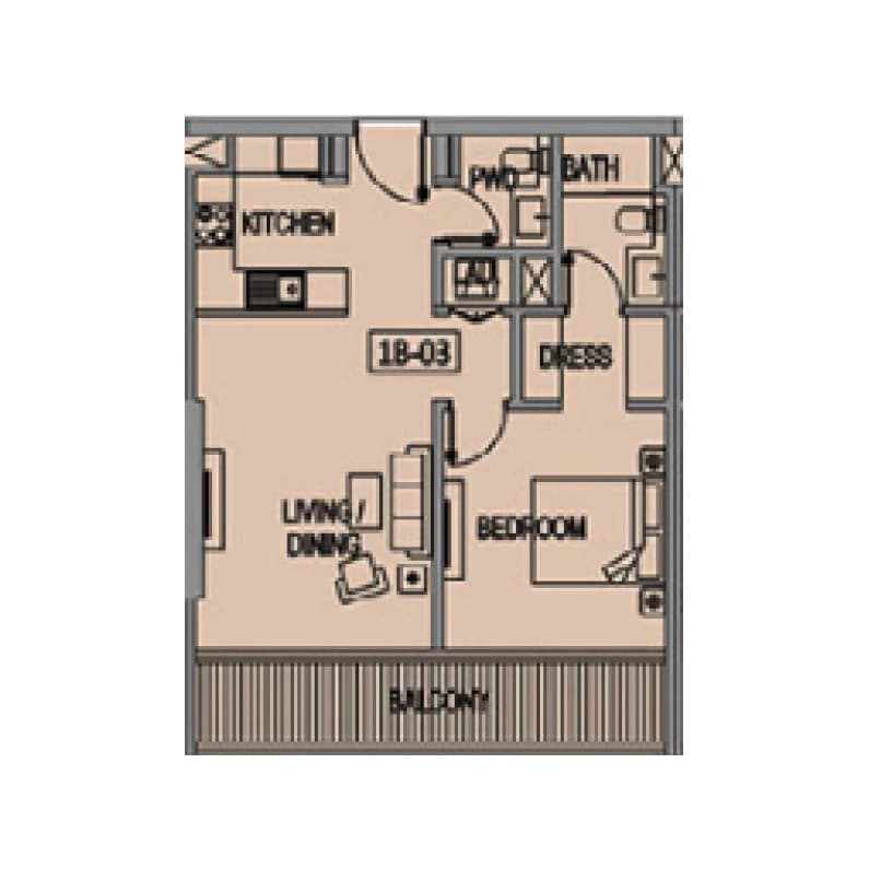 listing figureout