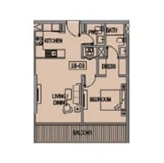 listing figureout