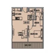 listing figureout