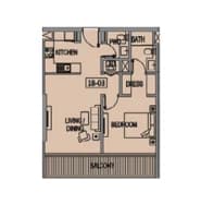 listing figureout