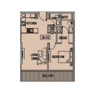 listing figureout