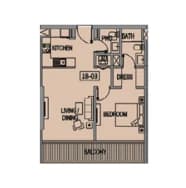 listing figureout