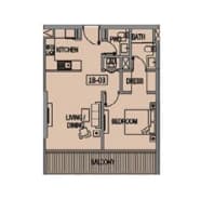 listing figureout