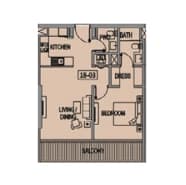 listing figureout