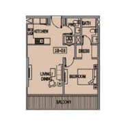 listing figureout