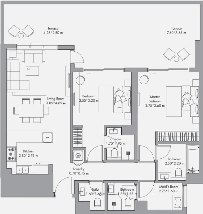 listing figureout