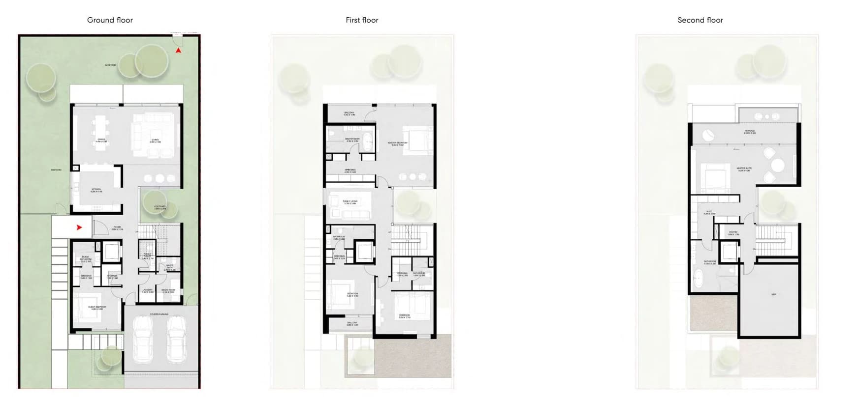 listing figureout