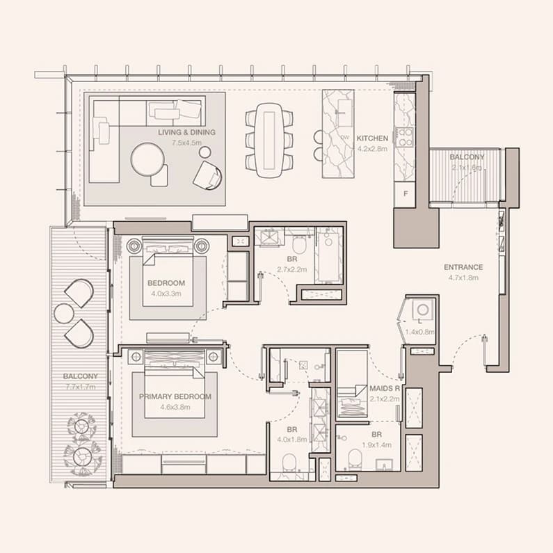 listing figureout