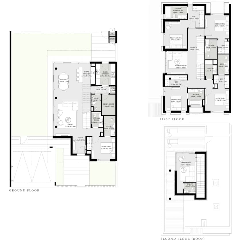 listing figureout