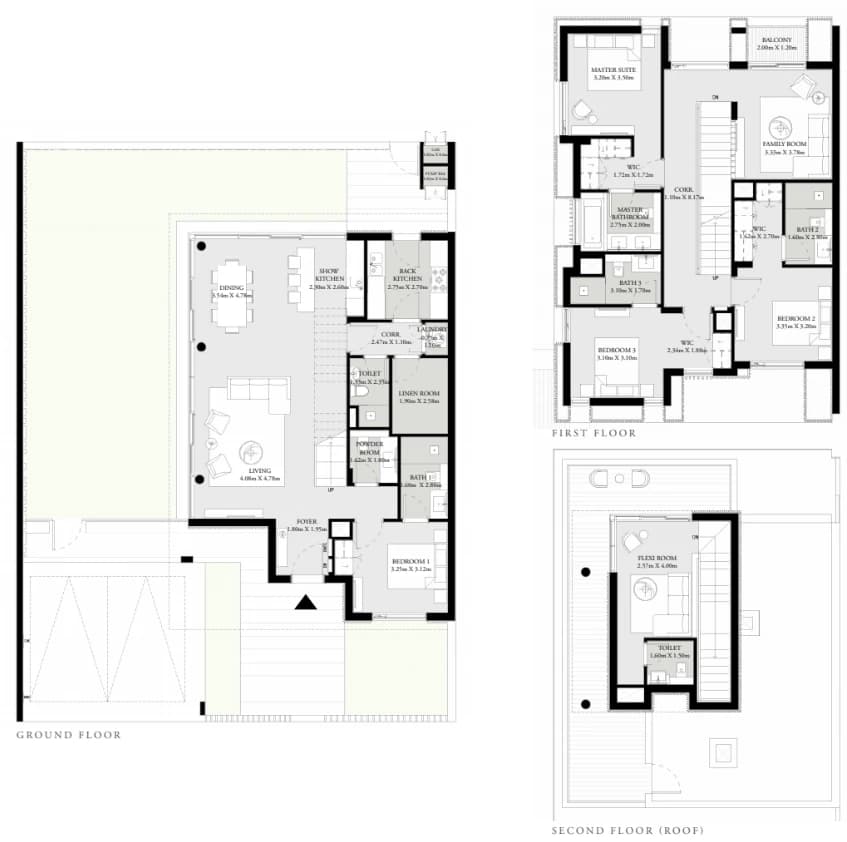 listing figureout