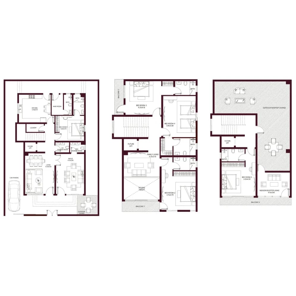 listing figureout