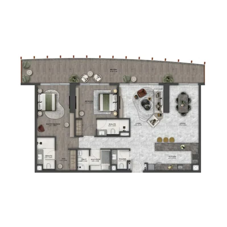 listing figureout