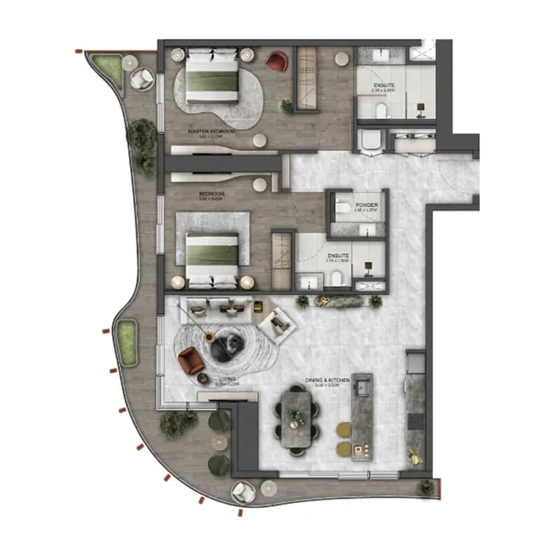 listing figureout