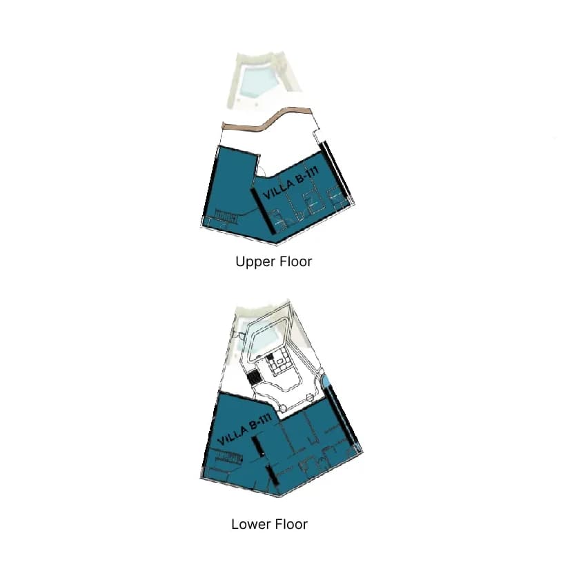 listing figureout