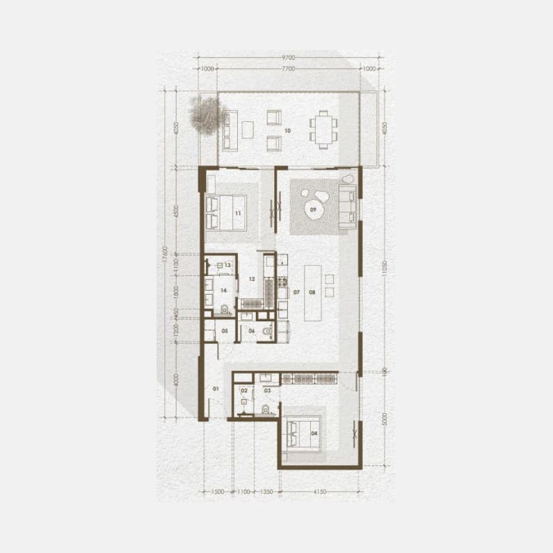 listing figureout
