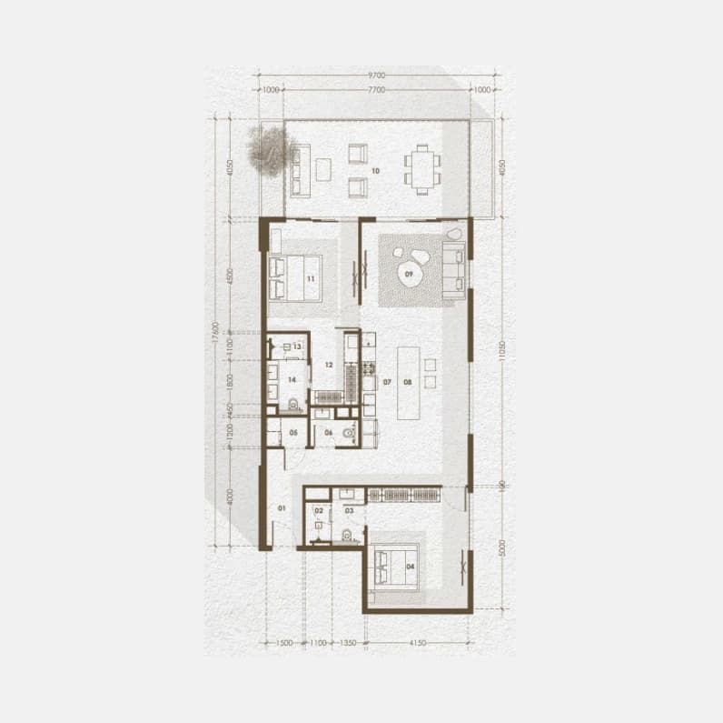 listing figureout