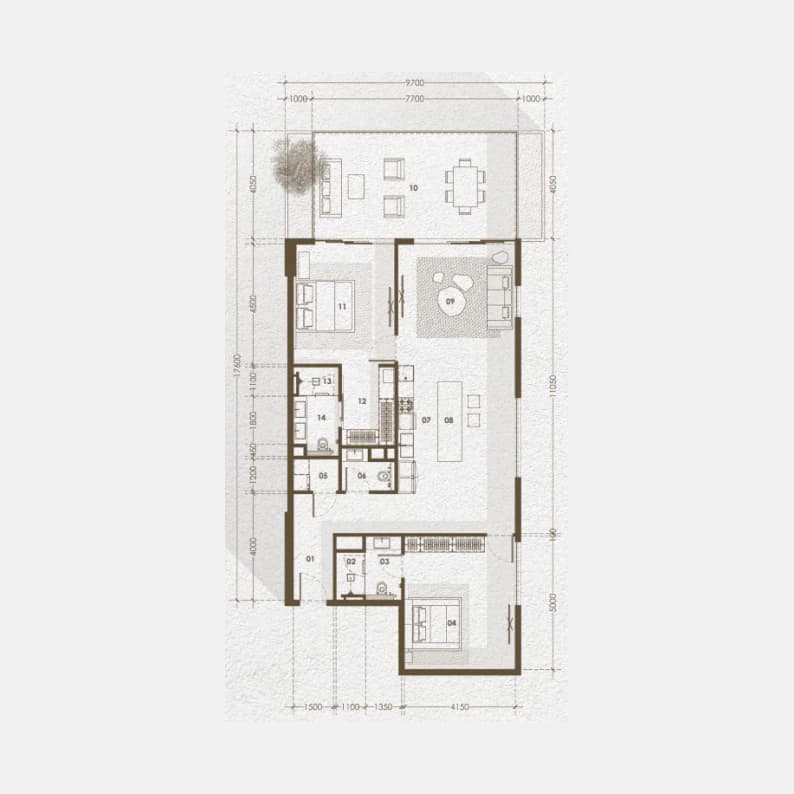 listing figureout