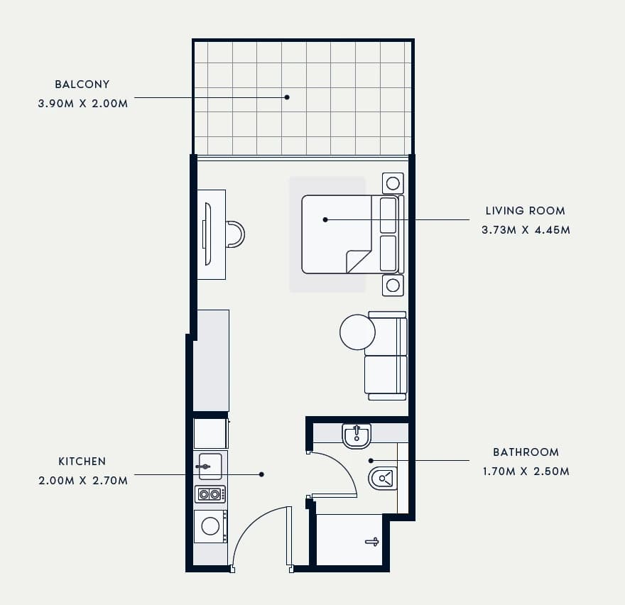 listing figureout