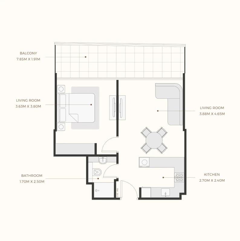 listing figureout