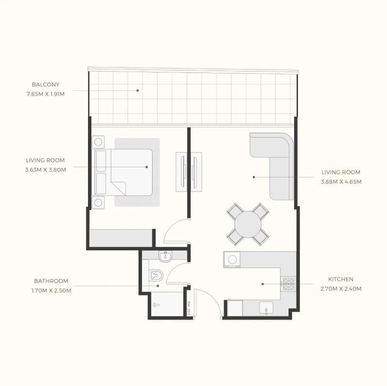 listing figureout