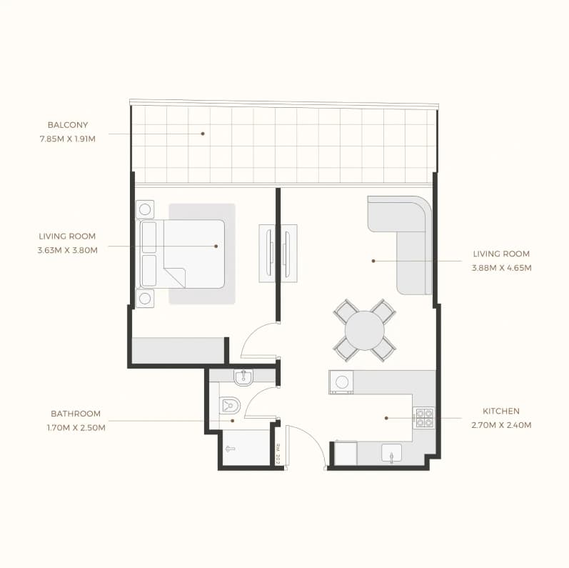 listing figureout