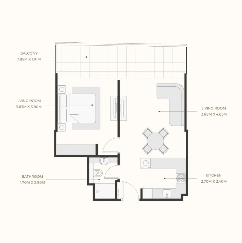listing figureout