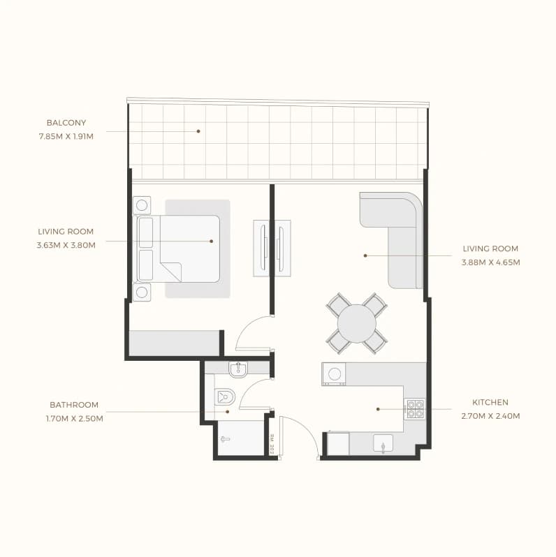 listing figureout