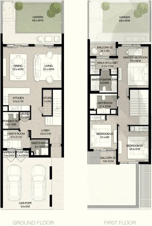 listing figureout